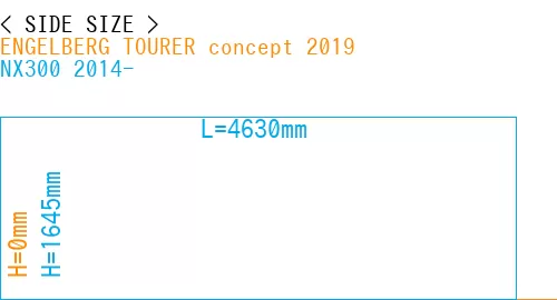 #ENGELBERG TOURER concept 2019 + NX300 2014-